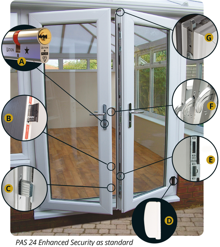 standard-door-specification-oakham-oakham-home-improvements